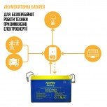 Акумулятор  NetPRO CS 12-100D
