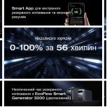Зарядна станція EcoFlow DELTA 3 Зарядна станція EcoFlow DELTA 3