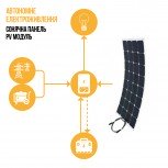 Портативна сонячна панель ALF-120W Портативна сонячна панель ALF-120W