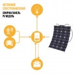 Портативна сонячна панель ALF-70W Портативна сонячна панель ALF-70W