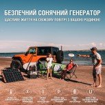 Портативна сонячна панель JACKERY Solar Saga 100W Портативна сонячна панель JACKERY Solar Saga 100W