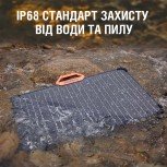 Портативна сонячна панель JACKERY Solar Saga 80W